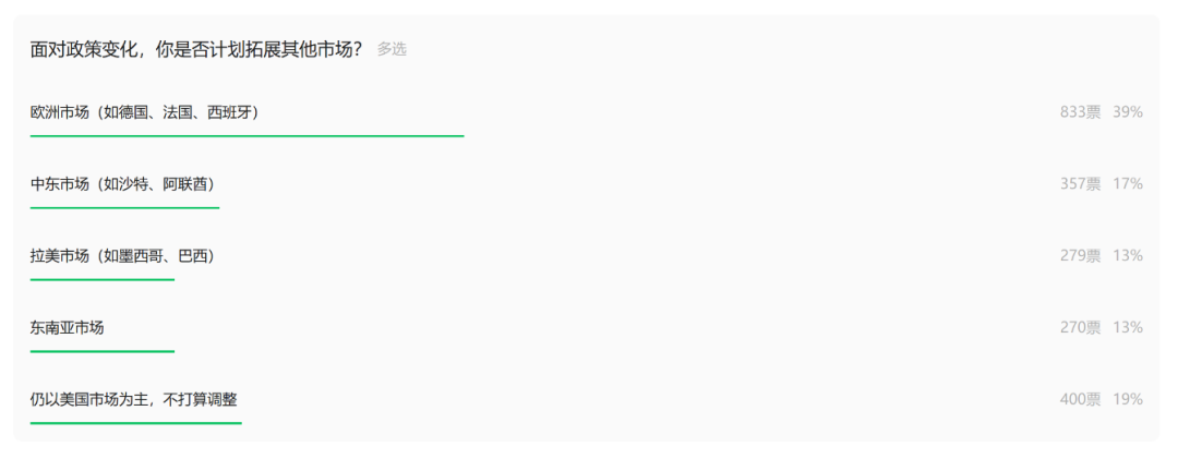 工厂型卖家涌入TikTok,“杀死”比赛