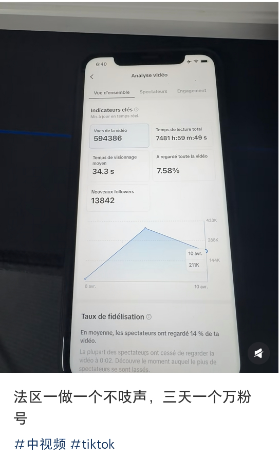 工厂型卖家涌入TikTok,“杀死”比赛