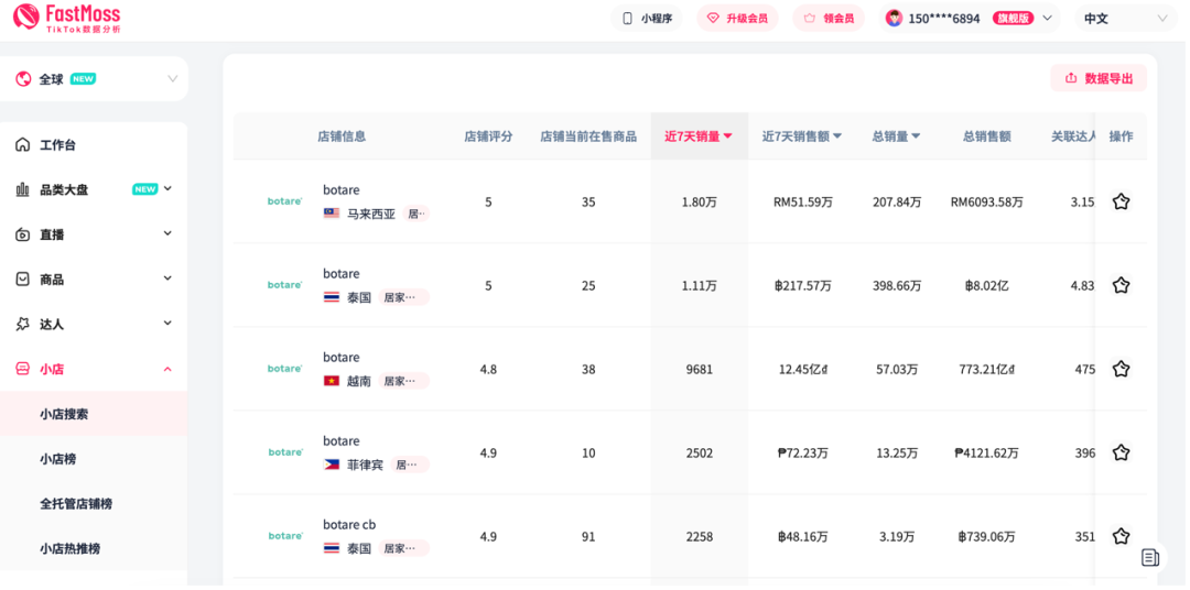 7天销量超1.8万！壁挂纸巾成TikTok爆款，在东南亚拿下百亿营收