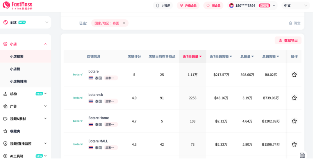 7天销量超1.8万！壁挂纸巾成TikTok爆款，在东南亚拿下百亿营收