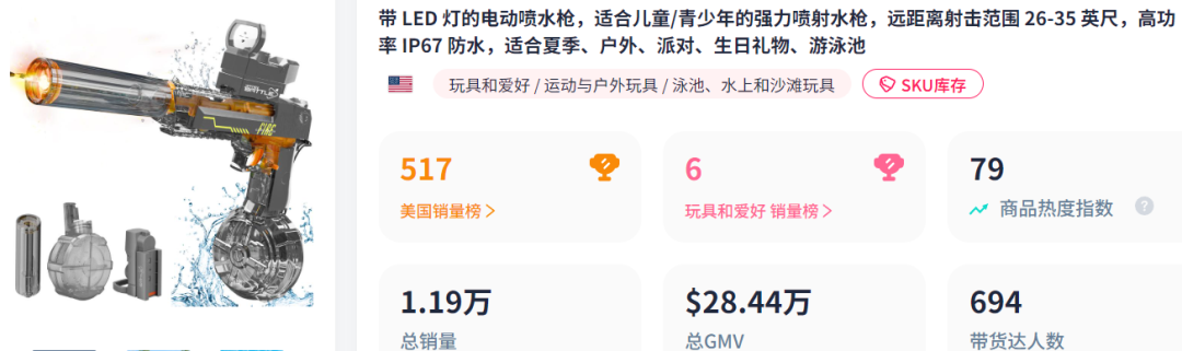 这款淘宝同款玩具,已在TikTok上月赚200万