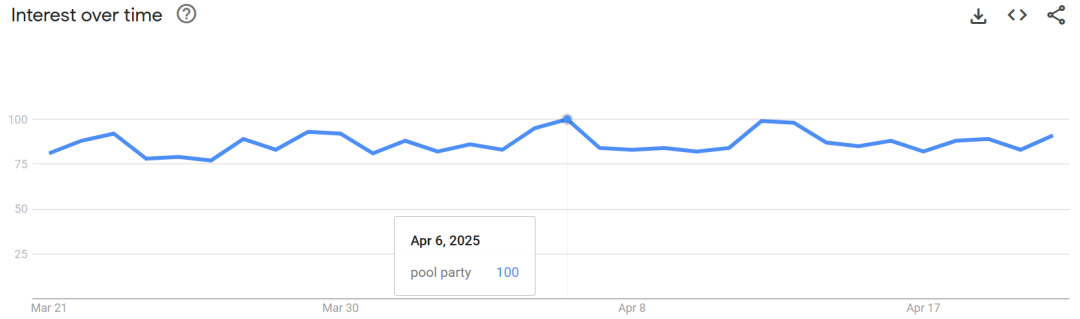 千单全链路训练营-文章页顶部bannerItem 1 of 1 首页 跨境头条 正文 在TikTok上卖充气床,有卖家已经捞金2000万