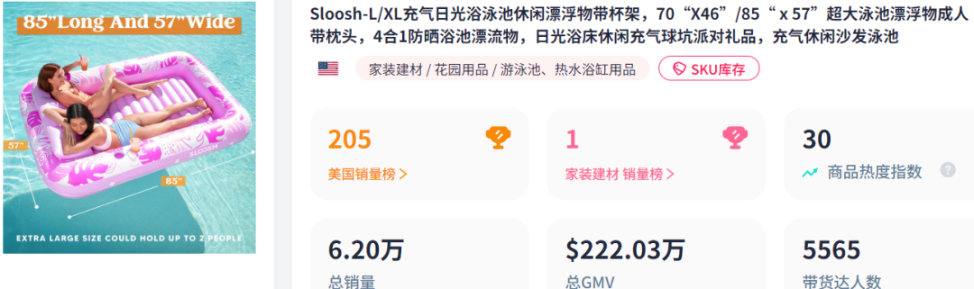 千单全链路训练营-文章页顶部bannerItem 1 of 1 首页 跨境头条 正文 在TikTok上卖充气床,有卖家已经捞金2000万