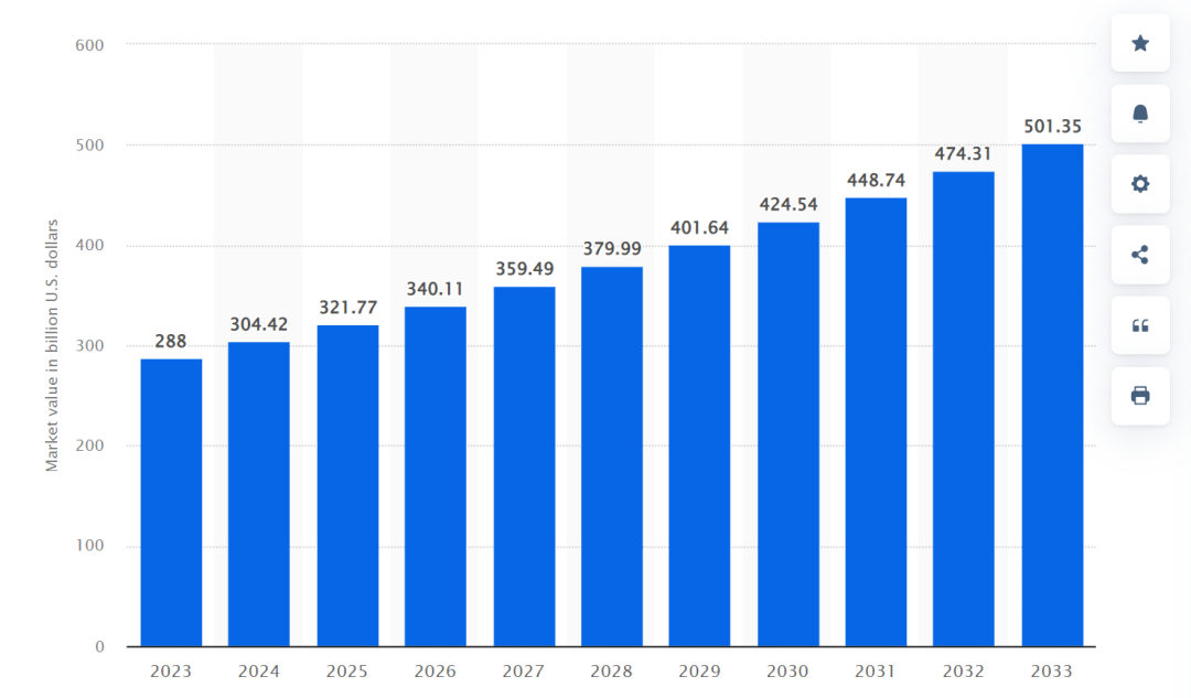 单月狂销7万+的爆款内衣,透露TikTok卖货“潜规则”
