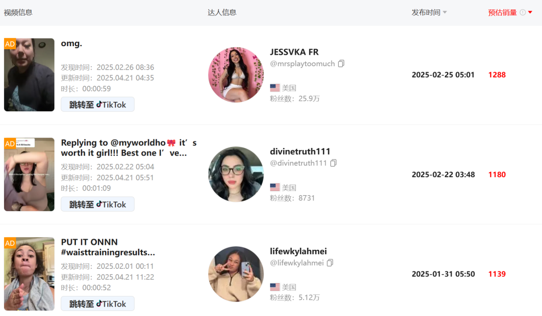 单月狂销7万+的爆款内衣,透露TikTok卖货“潜规则”