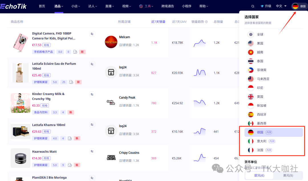 TikTok德.意.法国小店，哪些产品最热销？爆款产品，爆款数据，首发上线！