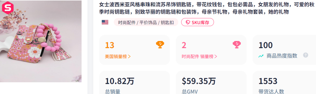 狂销30多万件!钥匙扣竟然成TikTok“单王”