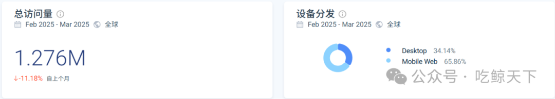 跟甲亢哥同框直播,这小哥靠LED灯牌火遍全网?