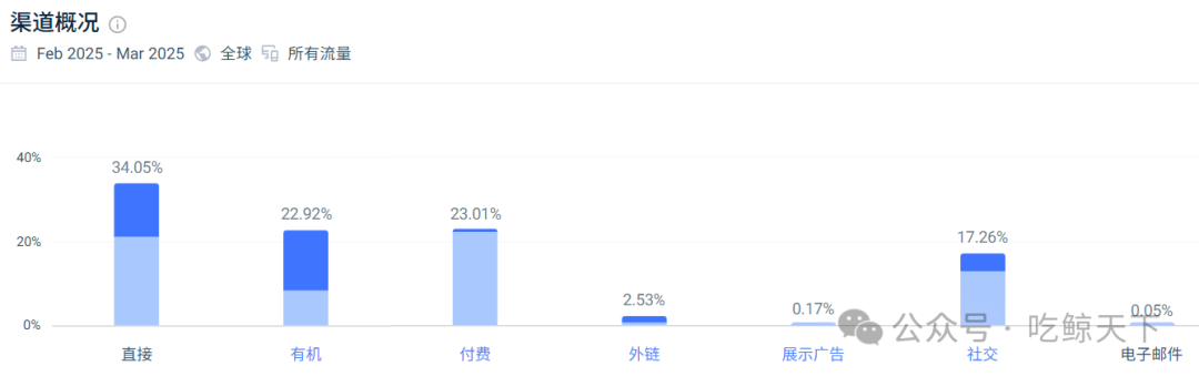 跟甲亢哥同框直播,这小哥靠LED灯牌火遍全网?
