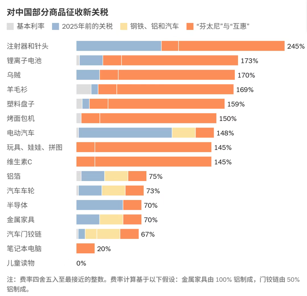 危机初现!Shopee越南市场份额下降6%,TikTok Shop却猛增12%