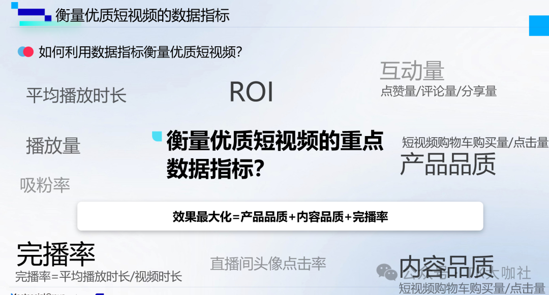 一探究竟！TikTok自拍视频出单更好？还是TikTok达人带货内容更爆？