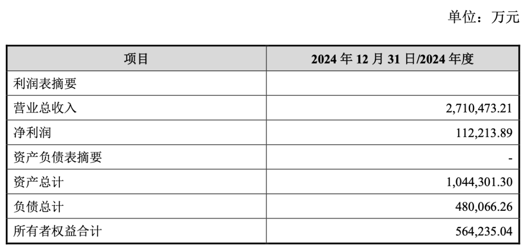 福建跨境大佬，出手收购上市公司