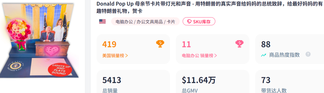 又一特朗普周边走红TikTok