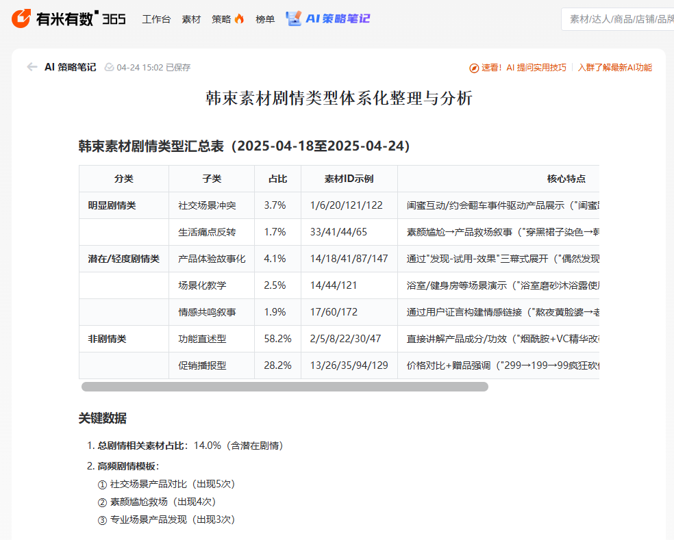 MAGA让阿里再次伟大？热度过后，谁为商家们发声