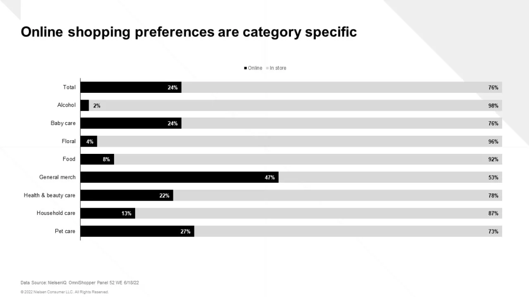 有先见的TikTok卖家,已经开始学小语种了