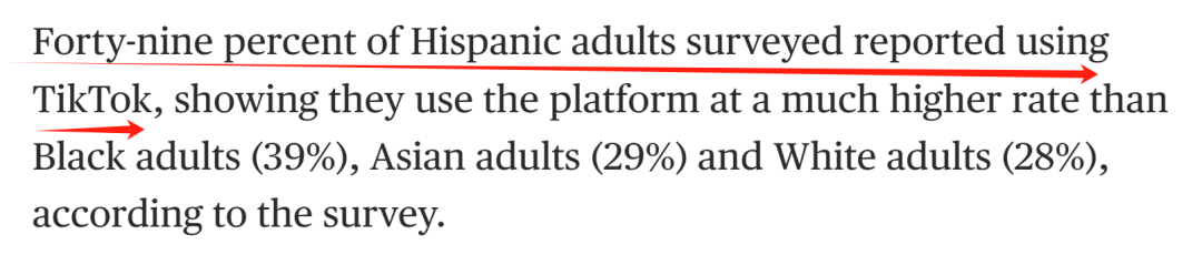 有先见的TikTok卖家,已经开始学小语种了