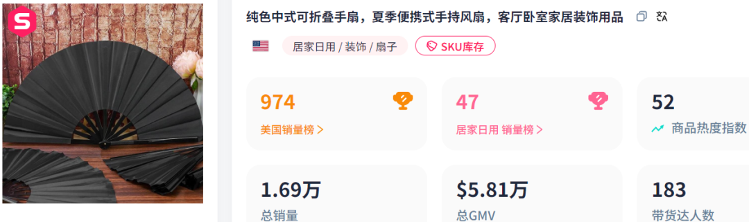 TikTok带火广场舞扇子,有卖家靠它年入百万美元