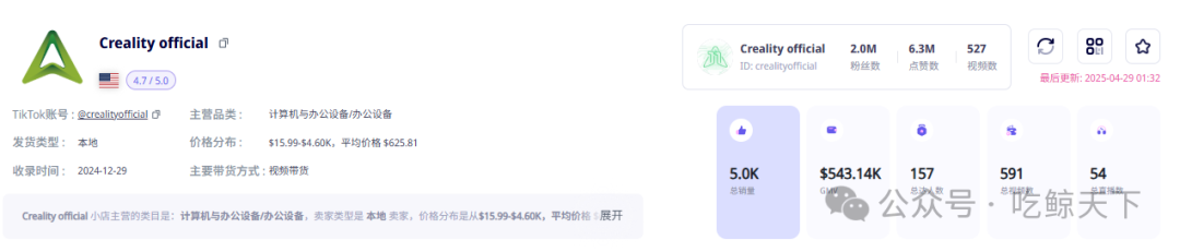 从30万元起步的小团队,如何将一家3D打印公司做到年营收突破10亿?