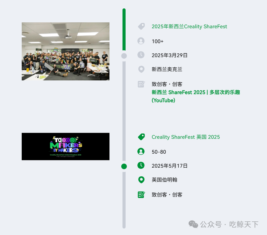 从30万元起步的小团队,如何将一家3D打印公司做到年营收突破10亿?