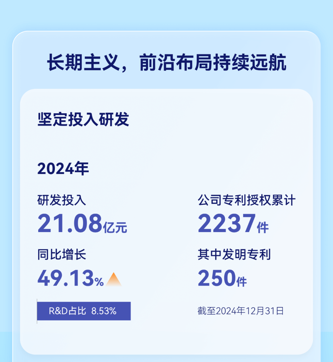 赚麻了!247亿营收背后的“安克密码”