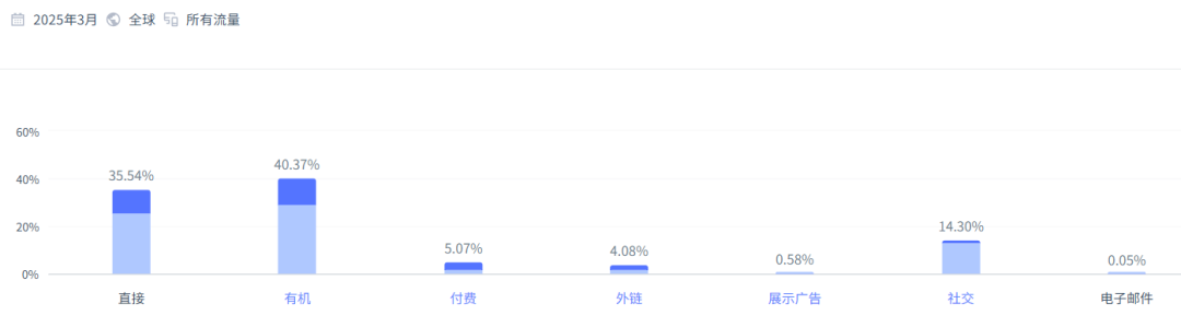 年销百万台！这家深圳公司如何让老外为“中国AI稳定器”疯狂买单