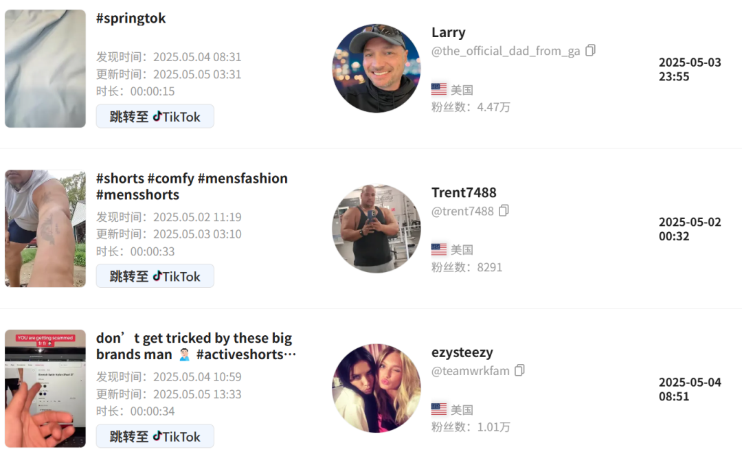 被小包豁免绞杀的卖家,看中了TikTok