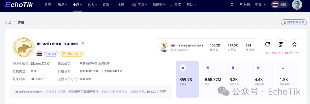单品狂销11万件!“热带神器”在泰国TikTok掀起抢购热潮?小众单品逆袭