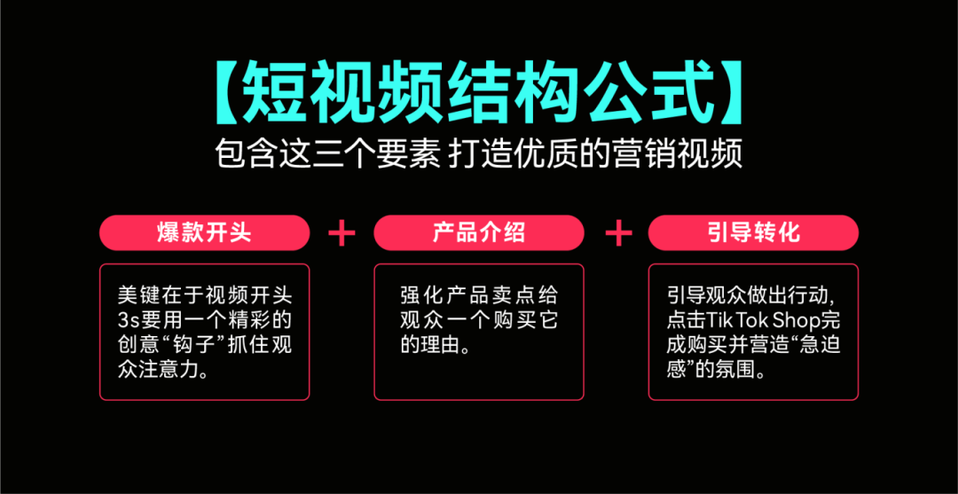 趋势洞察｜3 步解析！让 TikTok 视频转化翻倍的核心方法，流量变现有着落！