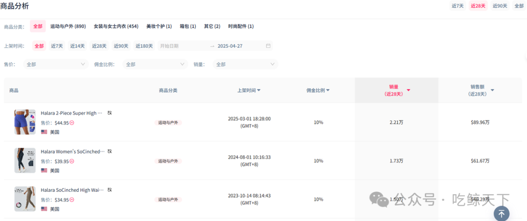 清华学霸所创服饰品牌借助TikTok红人推广玩转海外市场！