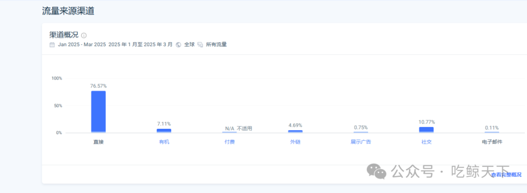 清华学霸所创服饰品牌借助TikTok红人推广玩转海外市场！