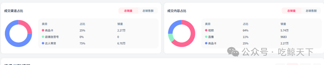 靠一杯茶实现年销售额破亿美金,“魔法茶饮”Yerba Magic做对了什么?