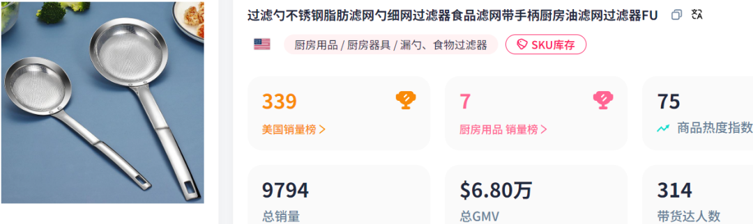 3元国产漏勺在TikTok上月销近万单