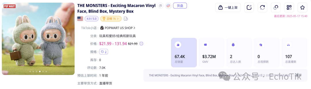 中美贸易战博弈时，国潮“顶流”Labubu已持续霸榜TikTok Shop美国站数周！——EchoTik