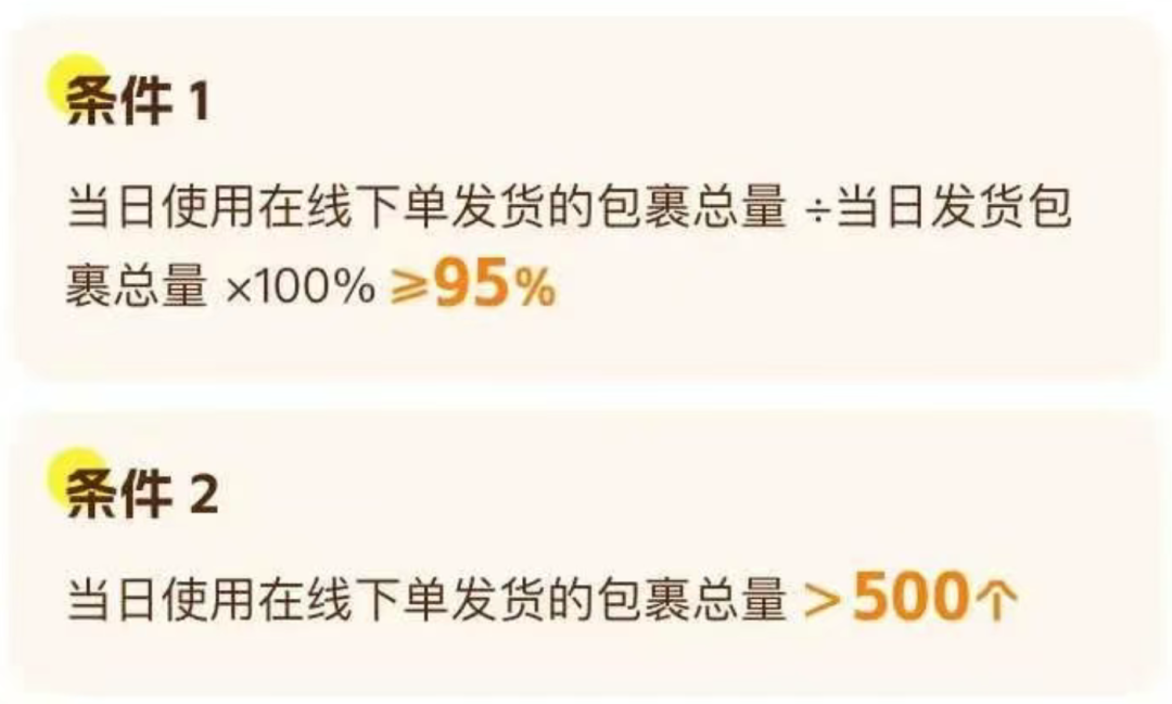 “没对手”的年中大促,TikTok卖家快锁定这几个品类!