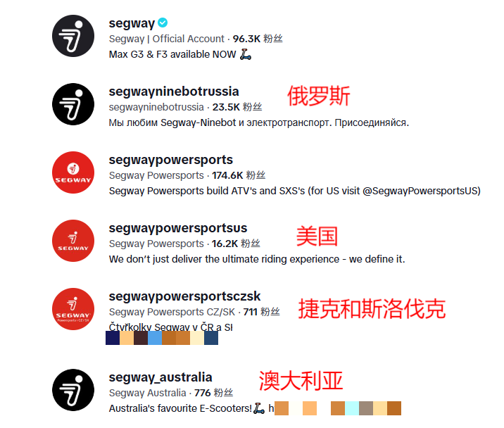 两个北航学霸打造的百亿品牌,靠电动车年入143亿