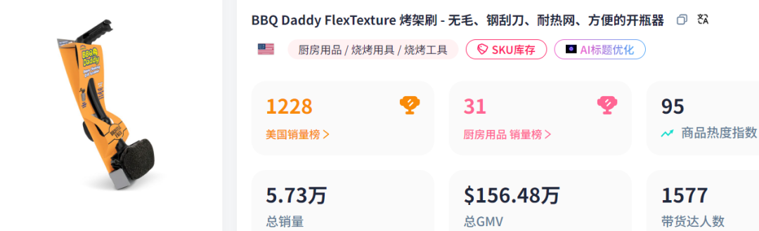 靠一把刷子,TikTok卖家狂揽千万元