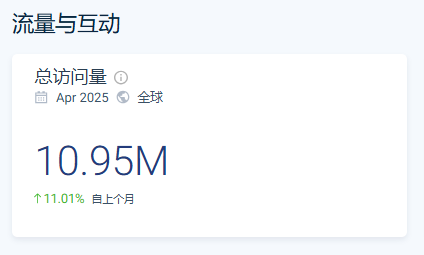 一双鞋狂揽百亿市场！百年底蕴 + 社媒发力，勃肯鞋如何打造品牌出海营销范本？