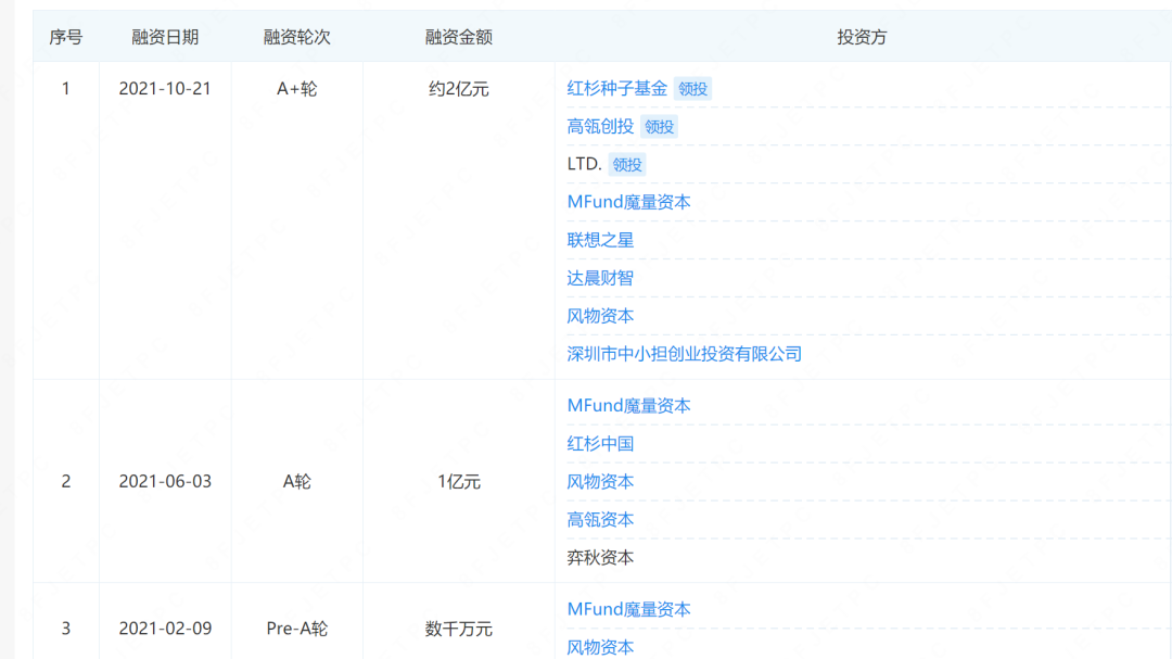 在东南亚卖出1亿元,磁吸睫毛成海外爆款!