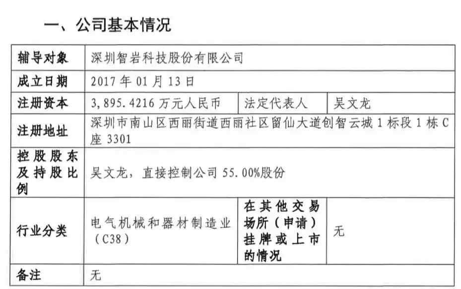 Anker创始人打造顶流大卖！安克系即将新增上市公司
