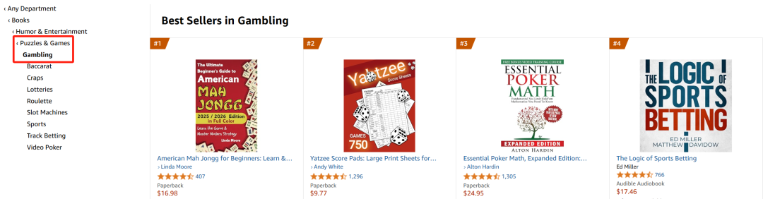 力压泡泡玛特，这款“法克桌游”登顶TikTok