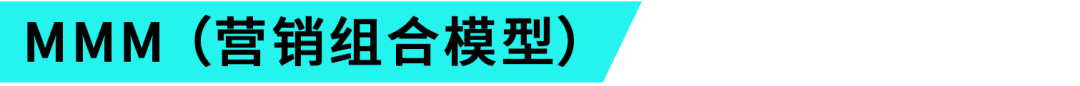 《突破末次触达归因》白皮书:解锁 ROAS 预测密码!广告主必看的黄金公式