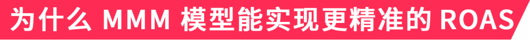 《突破末次触达归因》白皮书:解锁 ROAS 预测密码!广告主必看的黄金公式