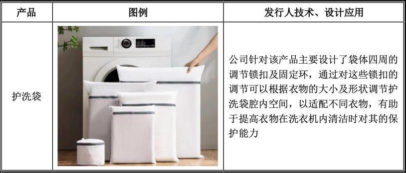 一年10亿！中山跨境大卖成“家居收纳第一股”