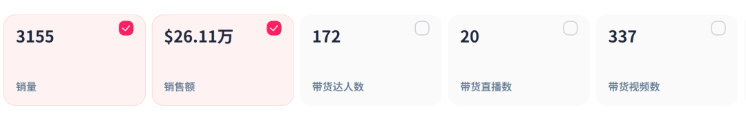 单价700+的国产除螨仪,在TikTok营收千万