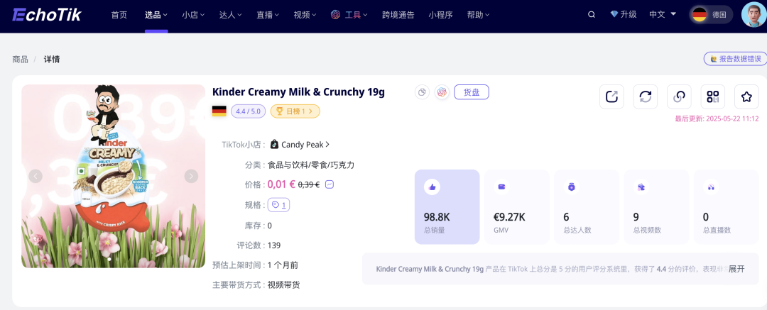 7天狂卖5万件!登顶德国TikTok销冠,“口红效应”带动零食消费狂飙?