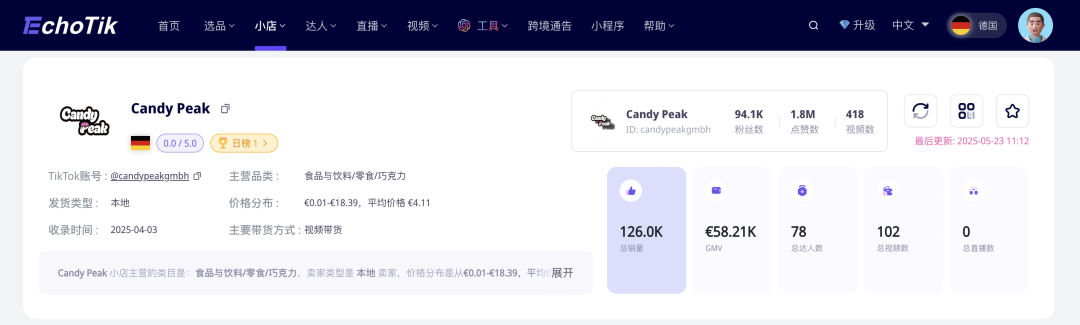 7天狂卖5万件!登顶德国TikTok销冠,“口红效应”带动零食消费狂飙?