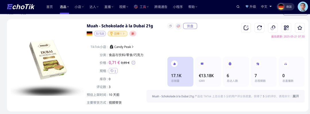 7天狂卖5万件!登顶德国TikTok销冠,“口红效应”带动零食消费狂飙?