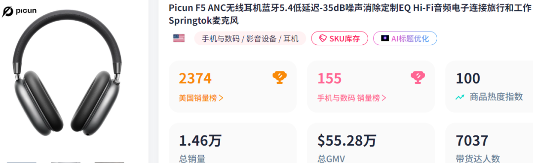 百元国产耳机杀疯了,半年跻身TikTok类目头