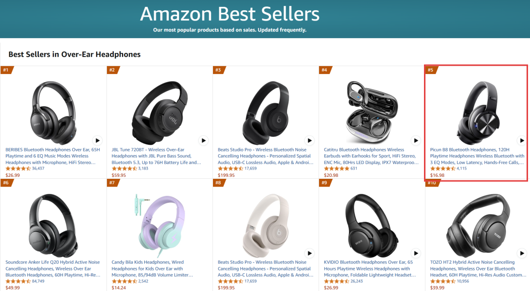 百元国产耳机杀疯了,半年跻身TikTok类目头