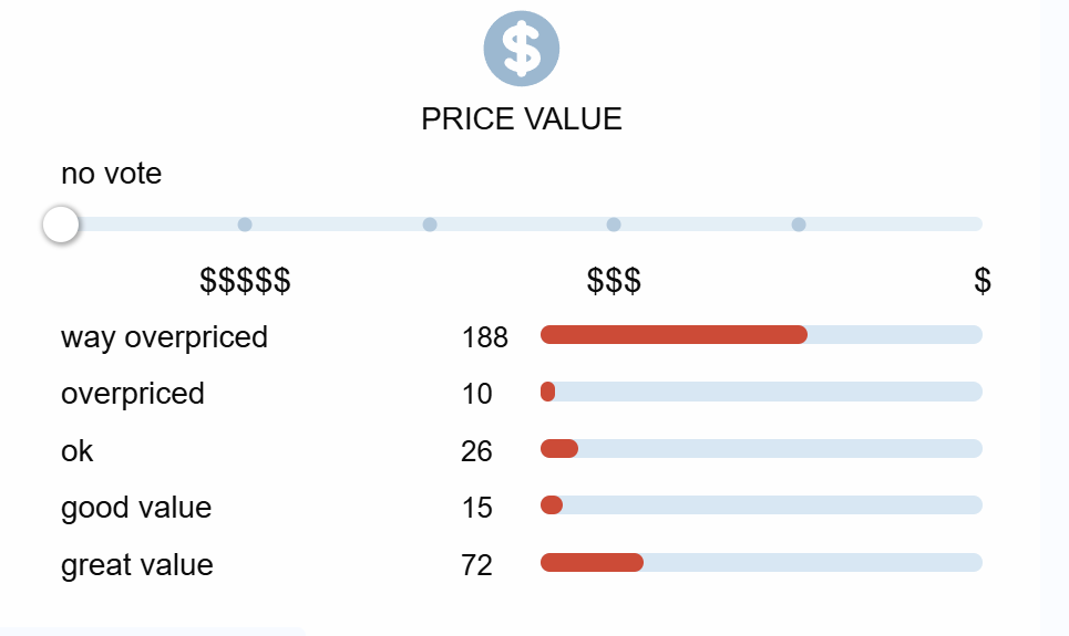 9的特朗普同款香水,TikTok这回还带得动货吗?